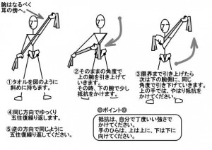 タオル引っ張り　（クロス）